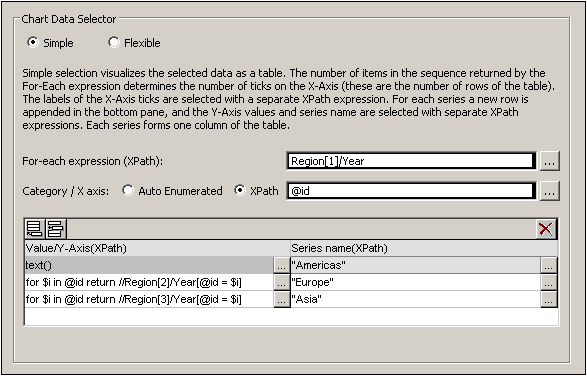 ChartDataSelSimple01