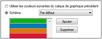 dlg_chart-appearance-colschema-overlay