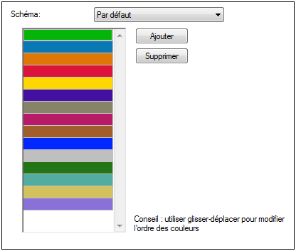 dlg_chart-appearance-colschema