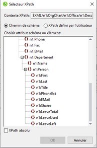Cliquez pour expansion/compression