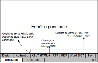 GUIMainWinSVEntOutput