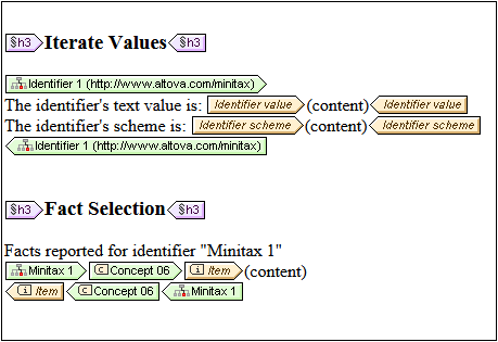 XBRLClosedModeIdentifierTemplates