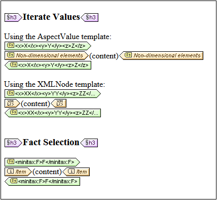 XBRLClosedModeNonXDTSegmentTemplates