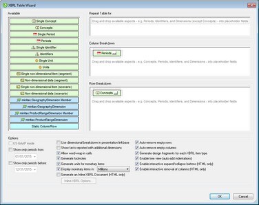 Cliquez pour expansion/compression
