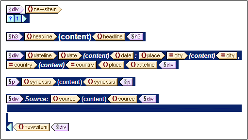 TutQS_DesView_Condition