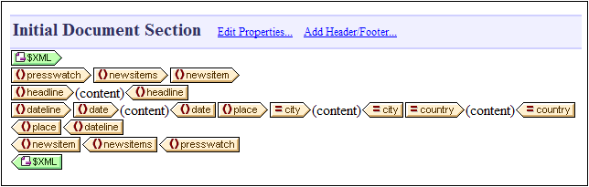 TutQS_DesView_DatelineNAttributes