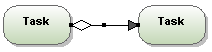 bp-flow-condit