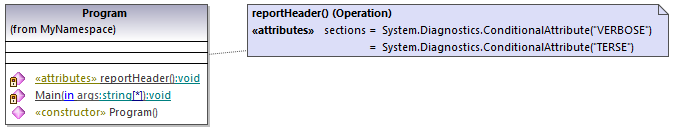 um_attribute_sections1