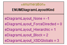 UModelAPI_diagrams/UModelAPI_p13.png