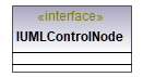 UModelAPI_diagrams/UModelAPI_p186.png