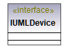 UModelAPI_diagrams/UModelAPI_p207.png