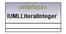 UModelAPI_diagrams/UModelAPI_p439.png