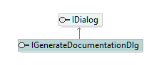 UModelAPI_diagrams/UModelAPI_p56.png