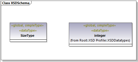 um-xsd-example-05