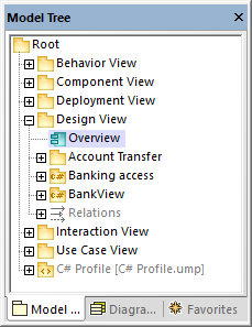 um_diagram_in_model_tree