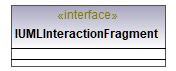 UModelAPI_diagrams/UModelAPI_p415.png