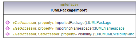 UModelAPI_diagrams/UModelAPI_p493.png