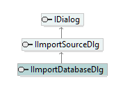 UModelAPI_diagrams/UModelAPI_p64.png