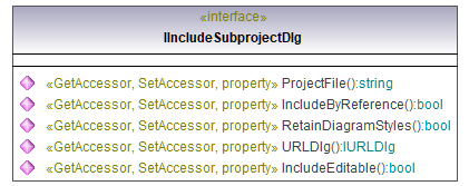 UModelAPI_diagrams/UModelAPI_p75.png