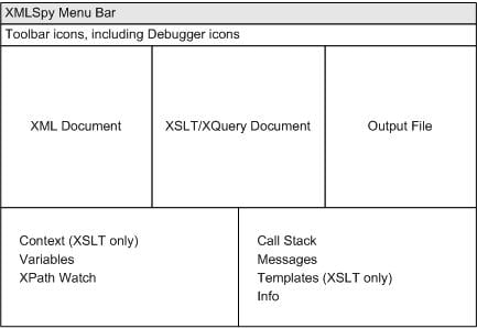 Debugger_interface