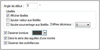 dlg_chart-appearance-pie-2D