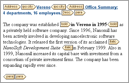altova xmlspy full version altova xmlspy full version