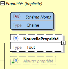 JSONObjectPropertyNamesSchema