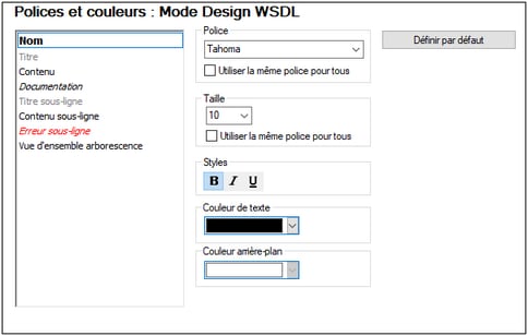 Cliquez pour expansion/compression