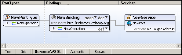 wsdl-tut-newserv1