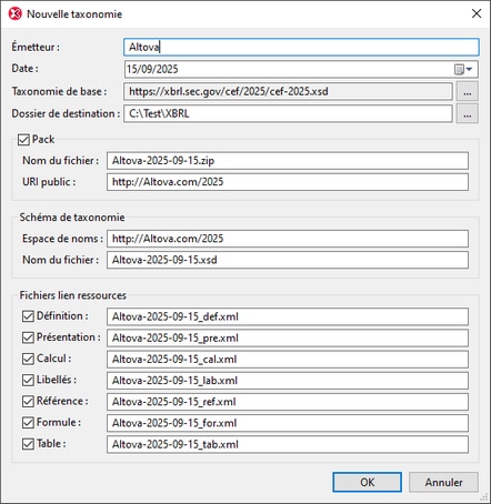 Cliquer pour agrandir/réduire