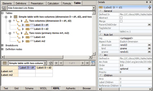 Cliquez pour expansion/compression