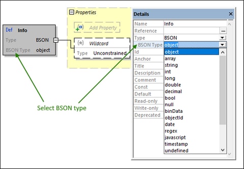 Cliquer pour agrandir/réduire