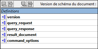 XSOpenAPISchemaViewMainWinOview