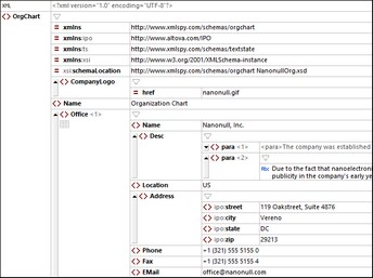 Cliquer pour expansion/compression