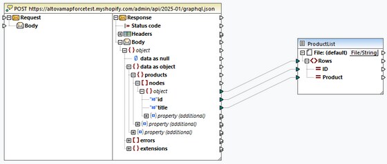 mf_shopifyapi01_zoom70