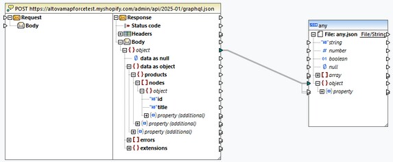 mf_shopifyapi04_zoom70