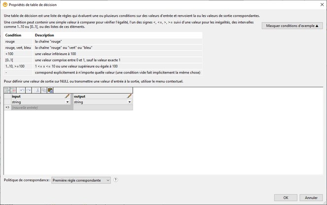 mf_decisiontableproperties_zoom60