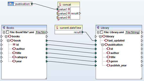 MF_Tut4_ConfigOutput2