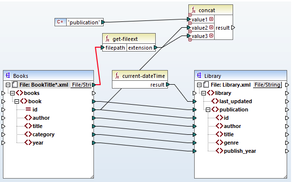 MF_Tut4_ConfigOutput4