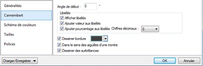 Cliquer pour agrandir/réduire