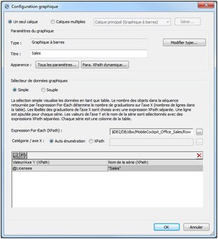 Cliquer pour agrandir/réduire Cliquer pour agrandir/réduire