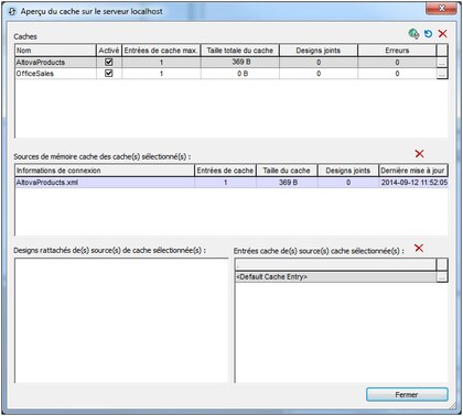 Cliquer pour agrandir/réduire Cliquer pour agrandir/réduire