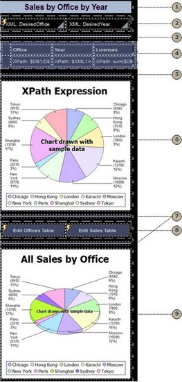 Cliquer pour agrandir/réduire Cliquer pour agrandir/réduire