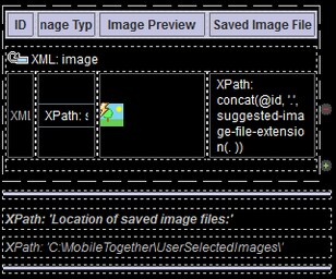 Cliquer pour agrandir/réduire