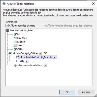 Cliquer pour expansion/compression