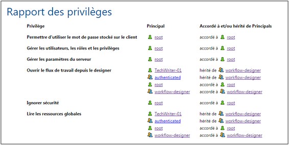 Click to expand/collapse Click to expand/collapse