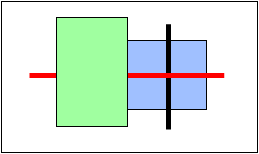 LayoutLineStacking