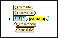 NodeTemplatesDef