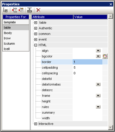 TutQS_Properties_Table