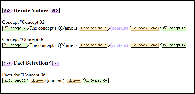 XBRLClosedModeConceptTemplates